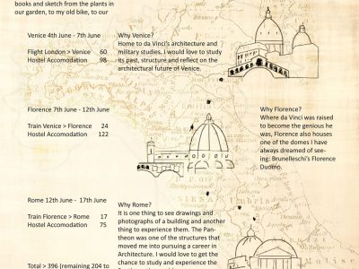 We look forward to receiving your applications